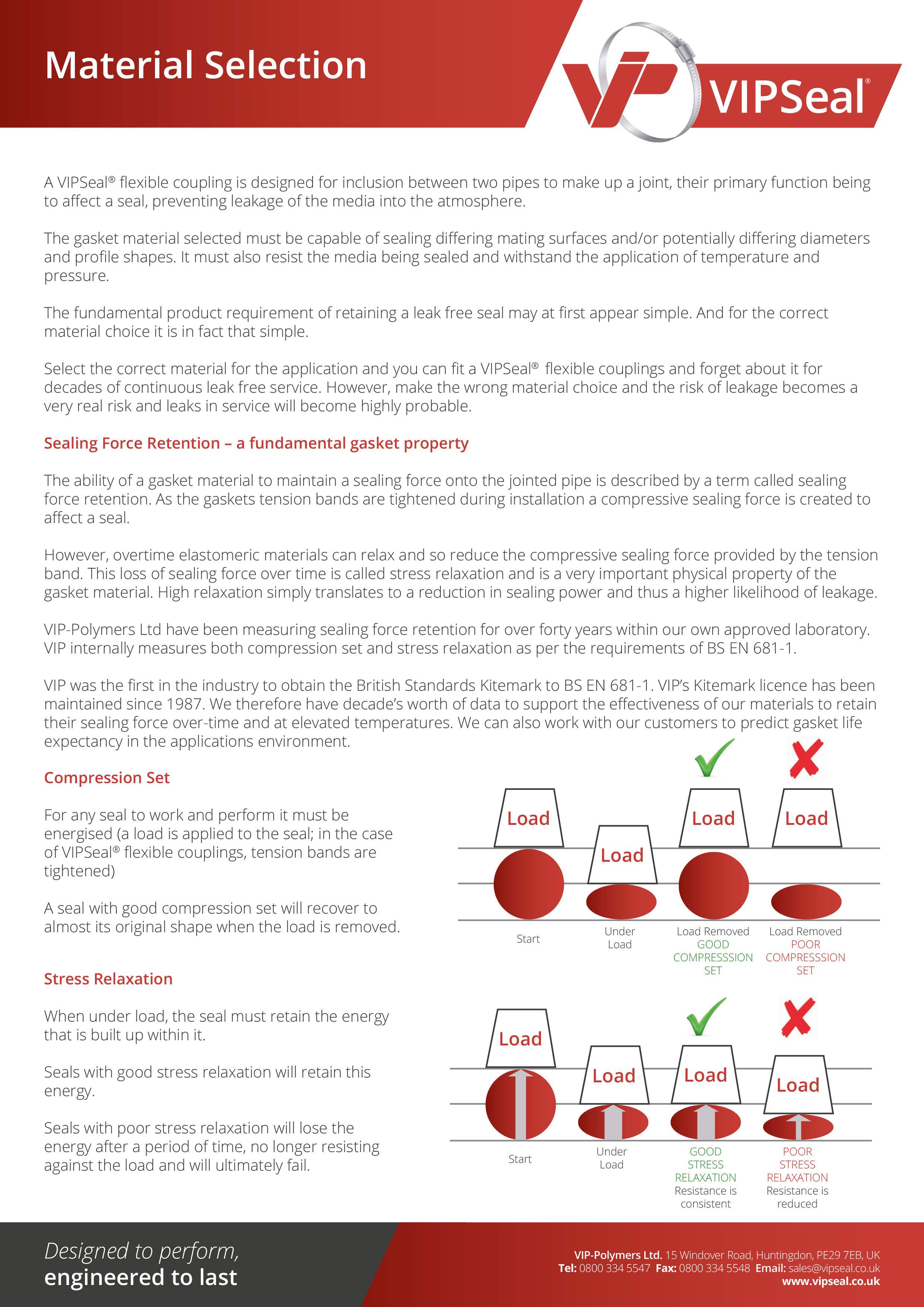 VIPSeal Datasheet - Material selection 2019-1