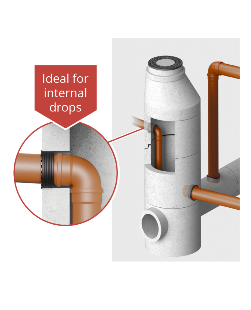 VSPD Curved Faced Surfaces